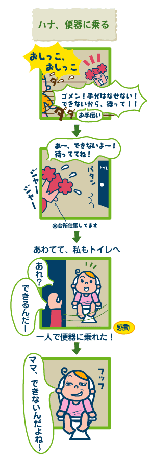 2006.2.24.gif
