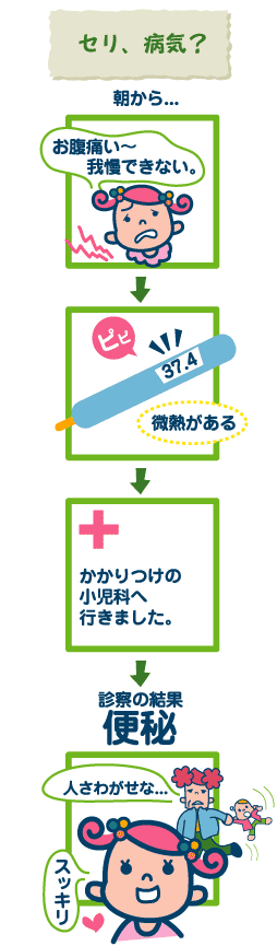 2006.2.9.gif