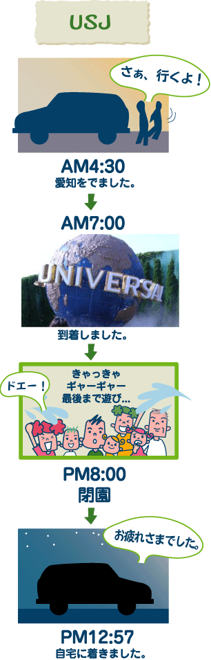 2007.6.2.gif
