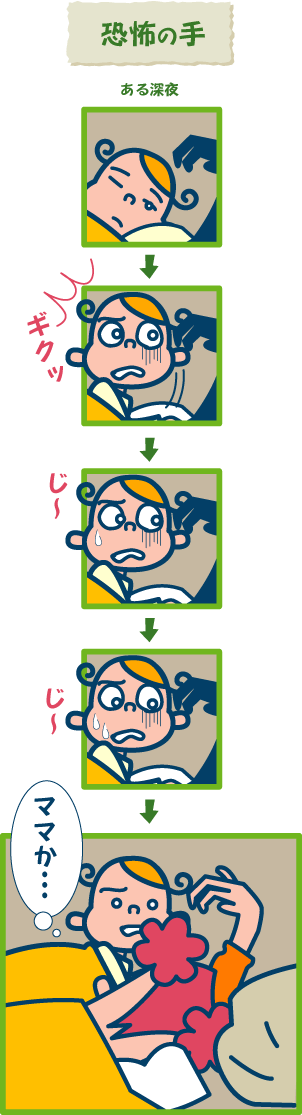 2008.3.7.gif